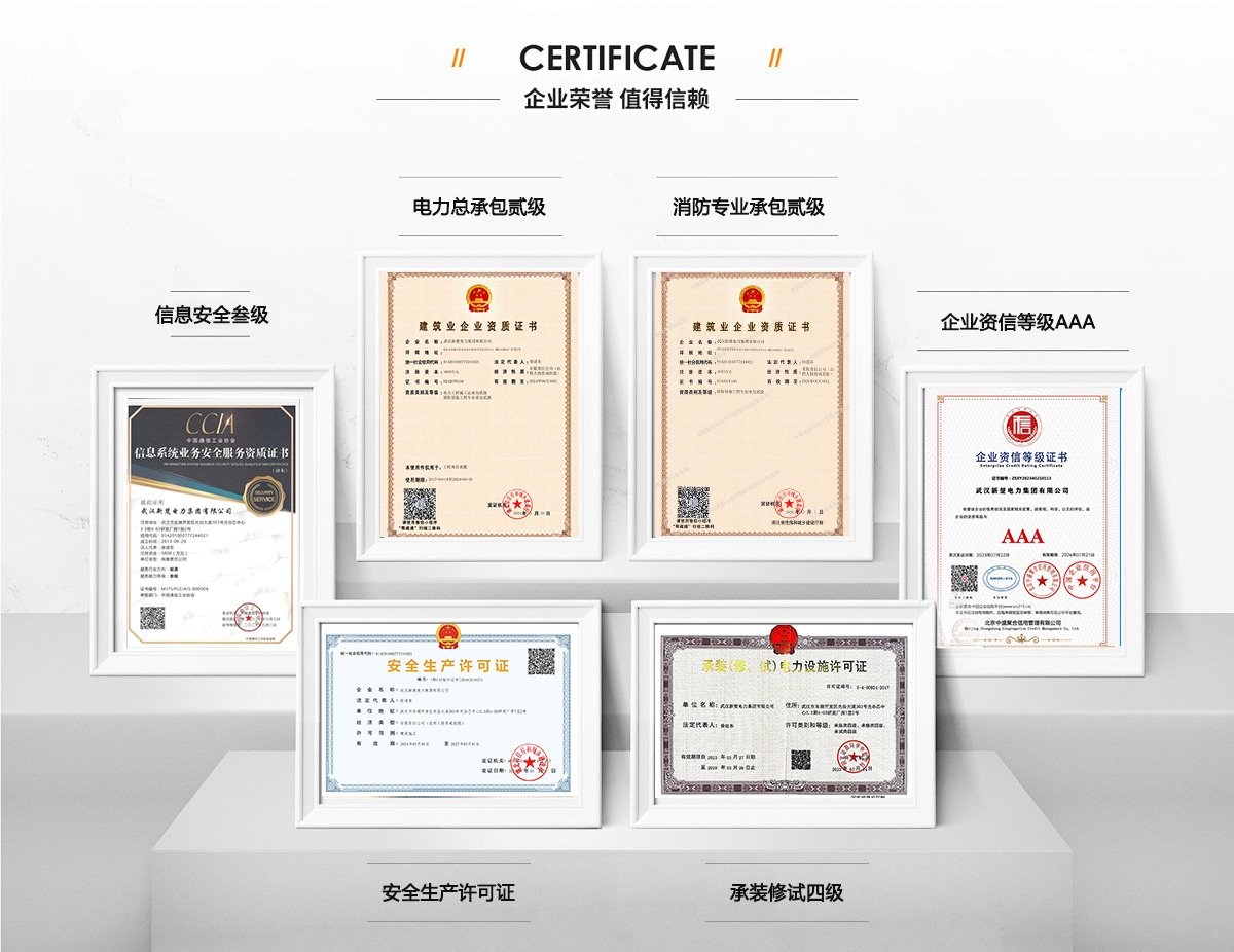熱烈祝賀新楚電力集團(tuán)獲得二級(jí)資質(zhì)，資質(zhì)合作合伙